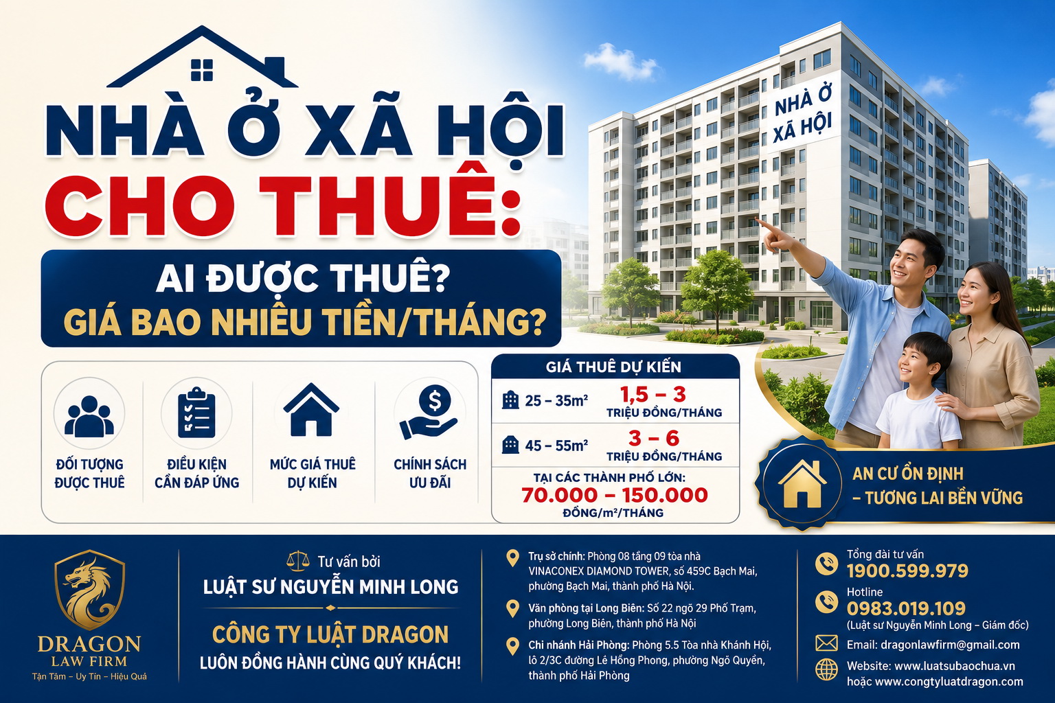 Cho thuê nhà ở xã hội: Ai được thuê, Giá thuê bao nhiêu một tháng?